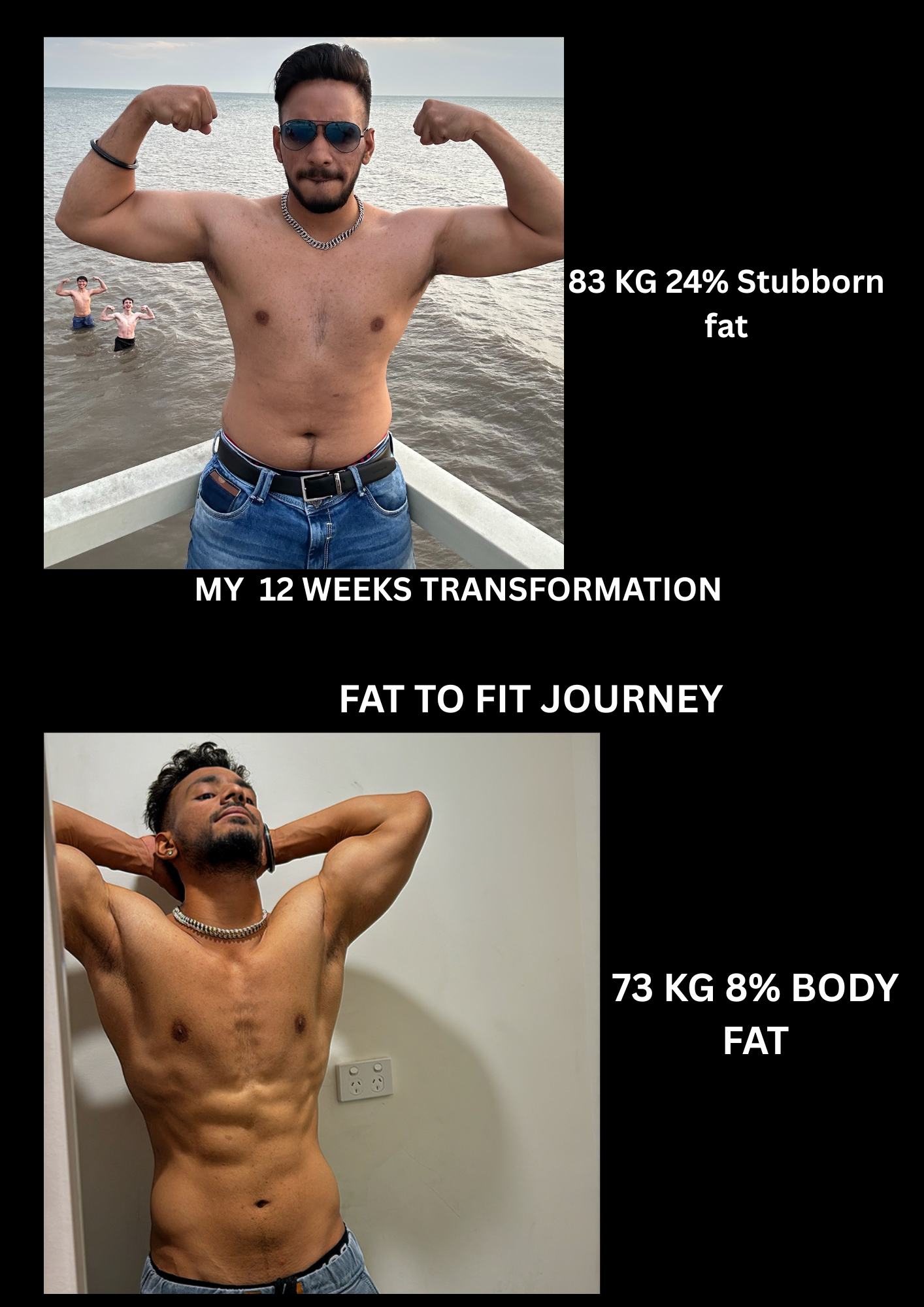 🏋️‍♂️💪 Ultimate Workout & Diet Plan Bundle – For Everyone 🔥 Transform Your Body With a Complete Fitness & Nutrition Guide