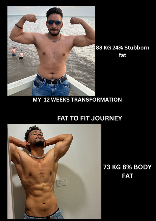 🏋️‍♂️💪 Ultimate Workout & Diet Plan Bundle – For Everyone 🔥 Transform Your Body With a Complete Fitness & Nutrition Guide